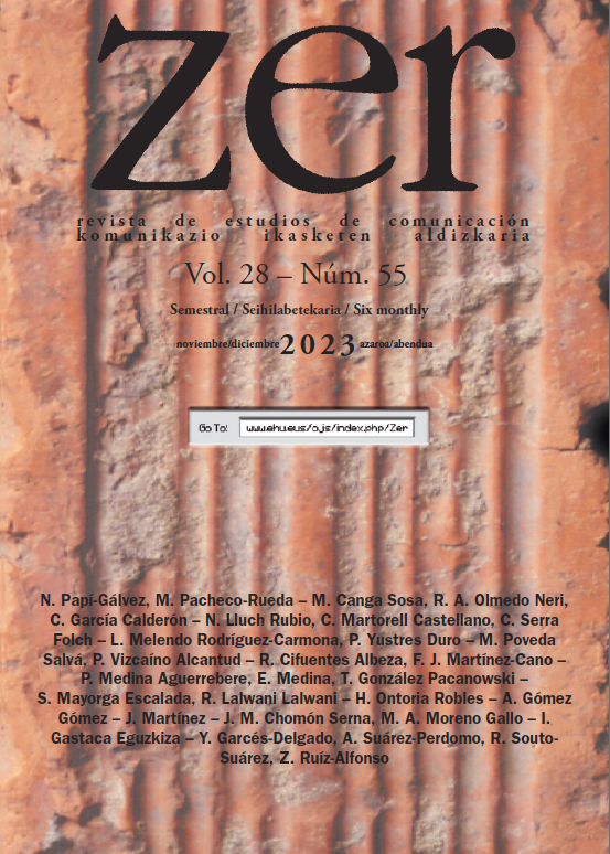 Portada ZER. Revista de Estudios de Comunicación volumen 28 número 55 (2023)